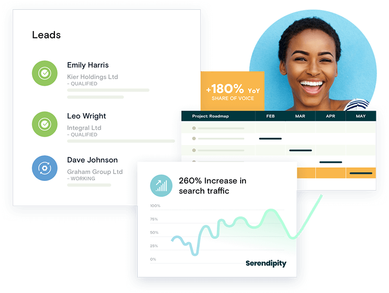 Increase leads & visibility